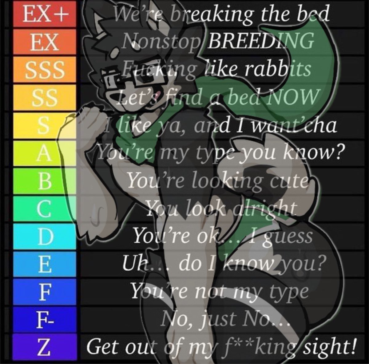 💜, RT + Post a Picture of your Muse for a Rating !

SSS + can DM !

      Mutual Priority