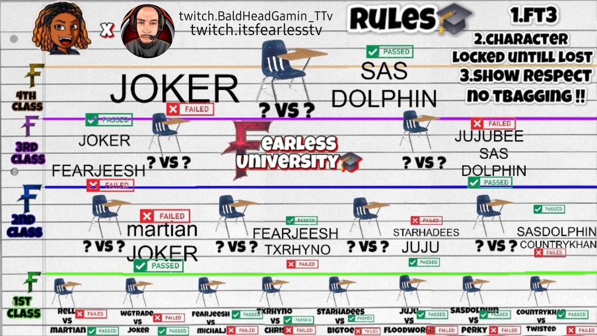 Came in a sub, fought through 2 game 5's, and walked away with the dub. Much needed self confidence boost and hella fun. Ggs to all and Cyrax broke 😂