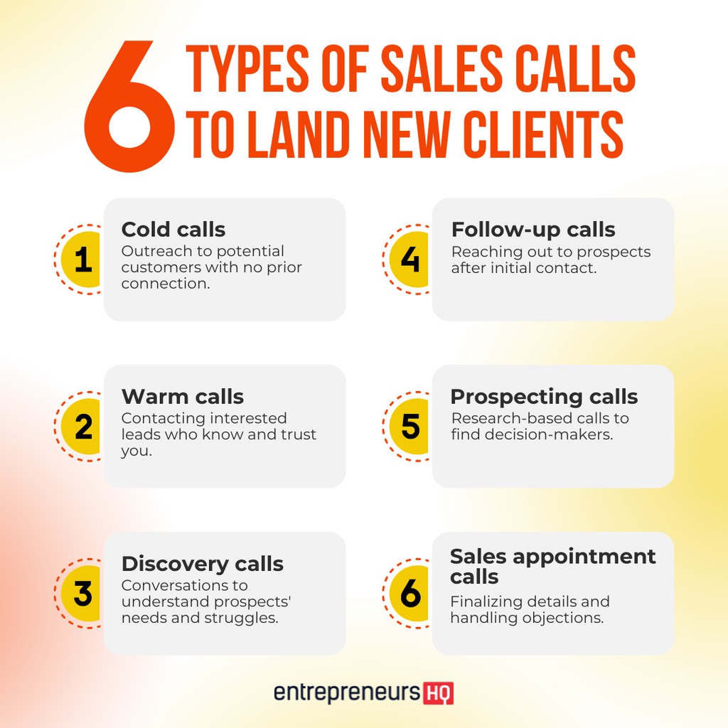 The power of a well-timed follow-up call can't be overstated. I’ve turned maybe's into sales with just a few well-placed calls. 
Find out how in my latest guide 👉 lttr.ai/AWW9F

#SalesTips #CustomerSuccess #SalesSuccess #LeadGeneration #SalesCalls