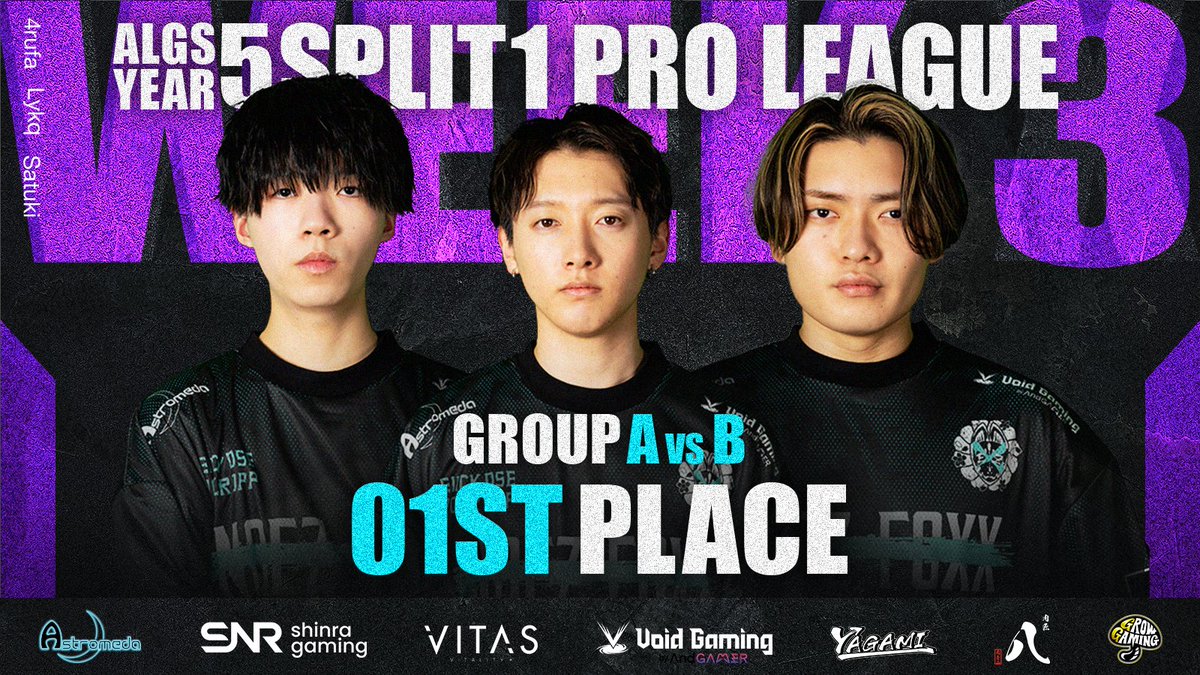 noezfoxx_jp's tweet photo. ◤ ALGS Year5 Split 1 Pro League vs A ◢

Result: 1st

圧倒的な安定感を見せつけ107ptで1位を獲得しました🥇

次週もNFXWINで応援お願いします！
#NFXWIN https://t.co/xh4XboFnCv