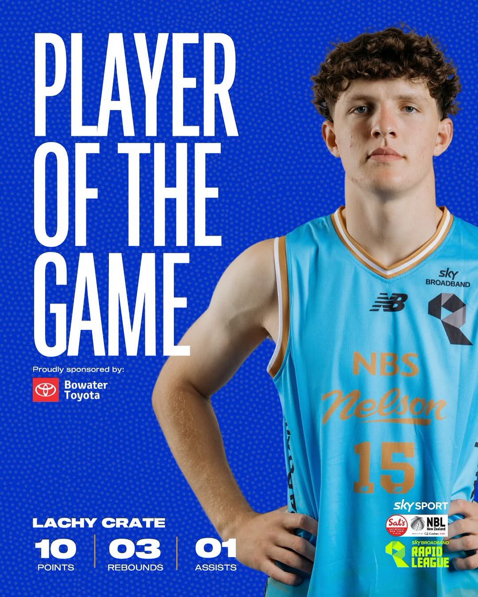 NBS Nelson Giants (@giantsnznbl) on Twitter photo Your round 10 <a href="/bowatermotors/">Bowater Motor Group</a> Player of the Game for both the Sal’s NBL and SkyBroadband Rapid League 🤝
Alex Robinson Jr lead the charge with a team high 24 points, 5 rebounds, and 5 assists, while Lachy Crate dominated in the Rapid League
#salsnbl #skysportnz #nelsongiants Your round 10 <a href="/bowatermotors/">Bowater Motor Group</a> Player of the Game for both the Sal’s NBL and SkyBroadband Rapid League 🤝
Alex Robinson Jr lead the charge with a team high 24 points, 5 rebounds, and 5 assists, while Lachy Crate dominated in the Rapid League
#salsnbl #skysportnz #nelsongiants