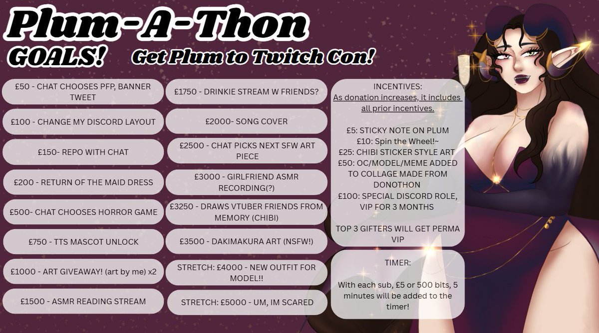 PlummSoju's tweet photo. PLUM-A-THON, the "Get Plum to Twitch Con donothon" is set to start on the 1st of June, 11am KST/ May 31st 9pm CST  

This is a really big donothon, and I'm a little nervous, but I'd LOVE to be able to meet my amazing friends at TC this year.

I hope to see you there~ https://t.co/ySMuZutYRA