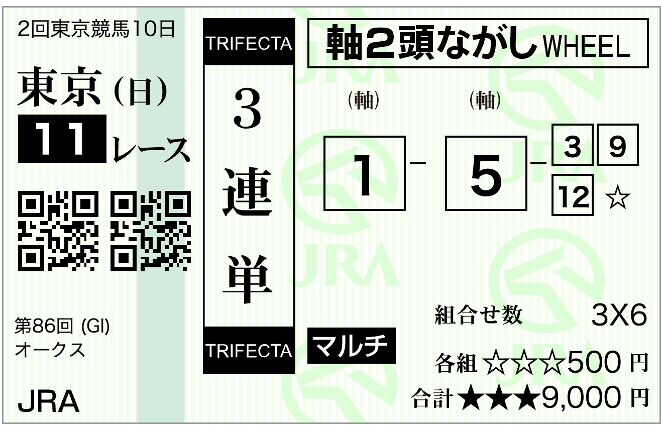 うまづら確認ページ うまづら (@umadura3) / X