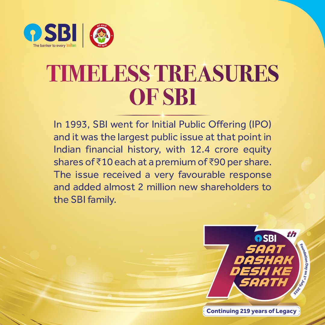 In 1993, SBI launched its Initial Public Offering (IPO), with 12.4 crores of equity shares, the largest public issue at that point, which added 2 million shareholders, marking a historic milestone in India’s financial journey.

#SBI #TheBankerToEveryIndian #7DashakDeshKeSaath