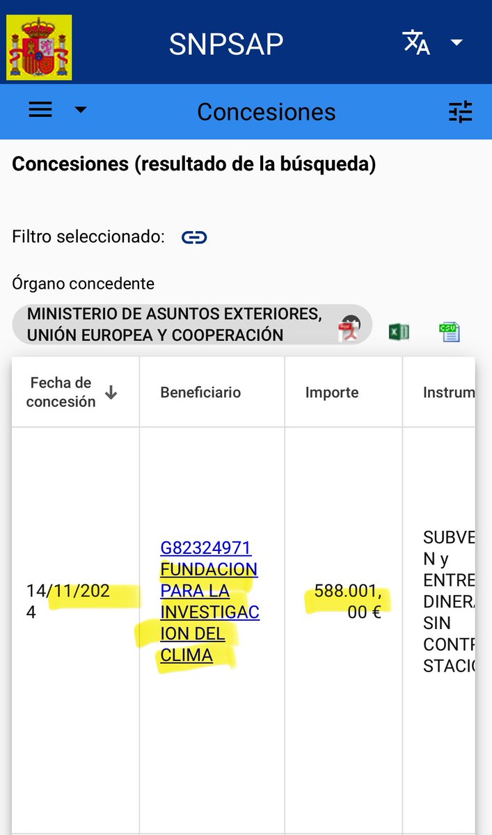 PabloCamPiq's tweet photo. 🔴 ¡¡ALERTA CHIRINGO!!

Se llama “FUNDACIÓN PARA LA INVESTIGACIÓN DEL CLIMA” y recibe financiación de la UE, AEMET, AECID, CCAAs, organismos internacionales o Fundaciones (que también reciben dinero público)

El entramado es complejo. Aquí van casi 600.000€ de sus impuestos en nov de 2024.