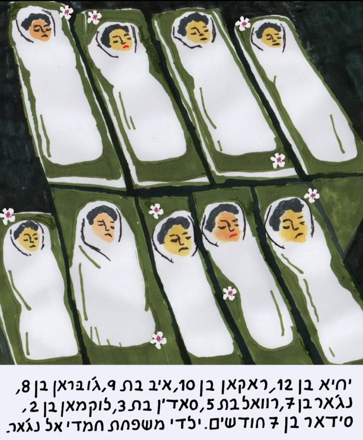 Irudia