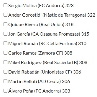 Candidatos al #11HdBDeLaAfición de la temporada 24-25 de #PrimeraFederación en la categoría de Mejor Centrocampista. Dos opciones posibles. Votos ➡️➡️➡️ hablemosdebronce.com/11-hdb-de-la-a…