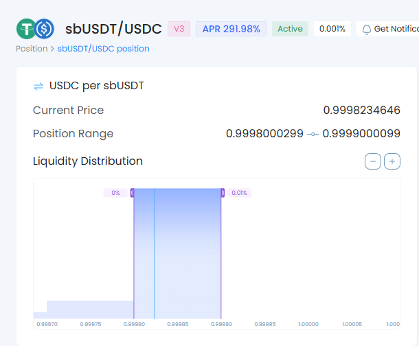 0xjulian_'s tweet photo. I am earning nearly 300% APR with stablecoin at @FlowX_finance
SO UNREAL
#DefionSui #LPing #YieldFarming #Sui https://t.co/XWXBvnR8x4