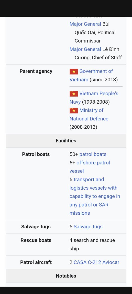 on the WPS: we don't need to be overly reliant on the US for our territorial defenses

if vietnam can defend its sovereignty against Chinese incursions why can't we defend ourselves in a similar way?

here's the PH coast guard compared to the Vietnamese coast guard: