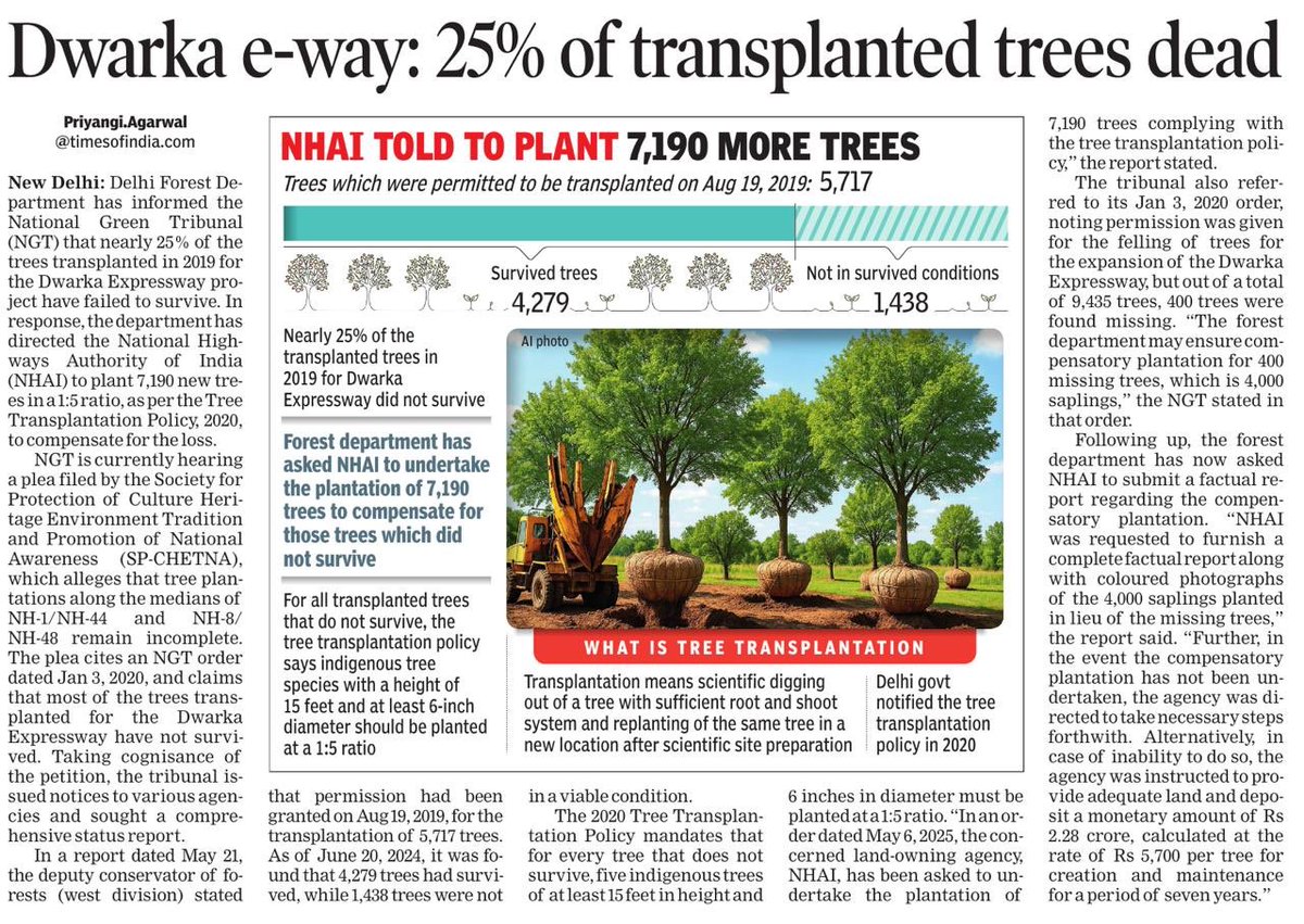Bhavreen Kandhari (@bhavreenmk) on Twitter photo As they say-
Don’t worry, we didn’t cut down the trees. We transplanted them…
To a shallow grave. With a nice view🙄
<a href="/gupta_rekha/">Rekha Gupta</a> <a href="/mssirsa/">Manjinder Singh Sirsa</a> <a href="/MCD_Delhi/">Municipal Corporation of Delhi</a> As they say-
Don’t worry, we didn’t cut down the trees. We transplanted them…
To a shallow grave. With a nice view🙄
<a href="/gupta_rekha/">Rekha Gupta</a> <a href="/mssirsa/">Manjinder Singh Sirsa</a> <a href="/MCD_Delhi/">Municipal Corporation of Delhi</a>