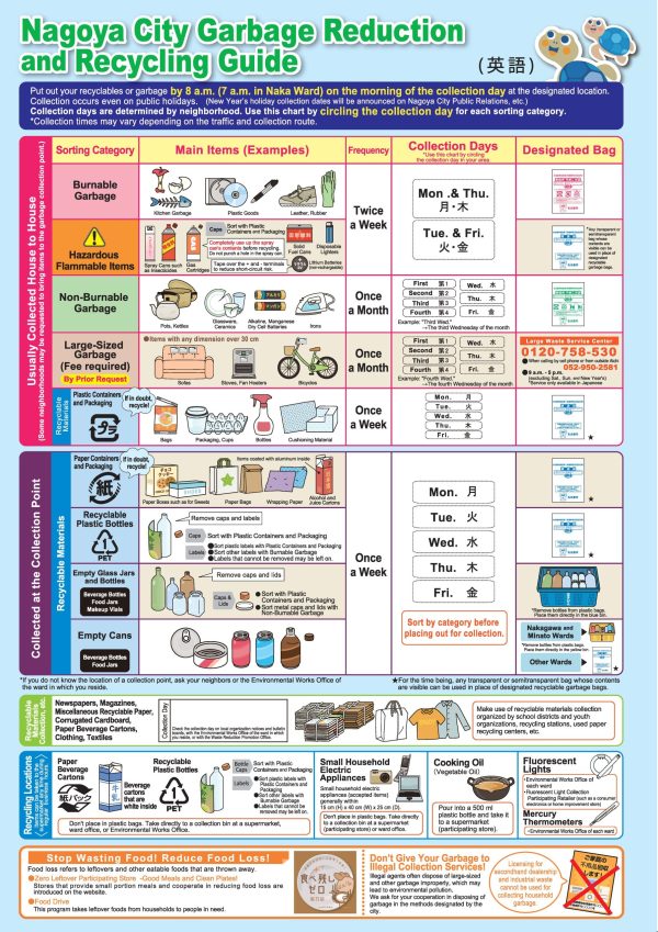 LikeNagoya! tweet media