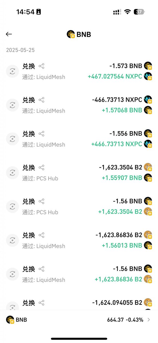 今日币安 #alpha 今天刷的 $b2 和 $nxpc 没磨损 还赚了10多u😂