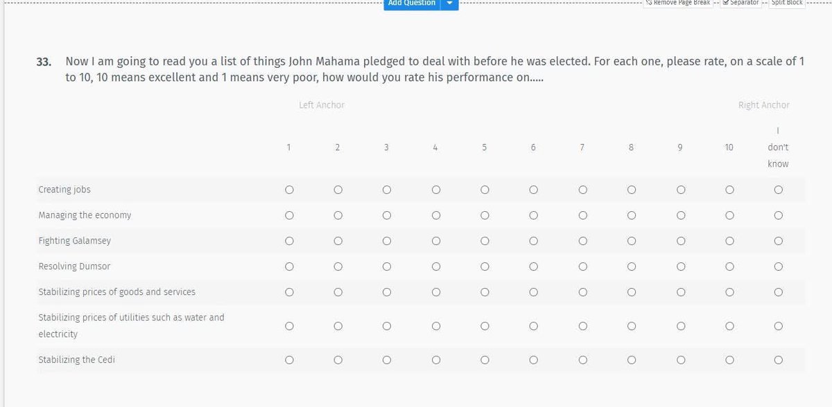 Mussa K. Dankwah, MSc.FCCA, DipIFR, MCISI,AIRM tweet media