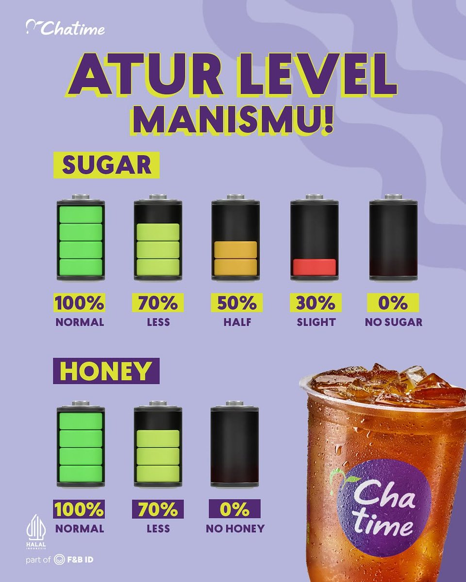 Wadaw sampe masuk IG-nyq <a href="/ChatimeIndo/">ChatimeIndo</a> 😅.