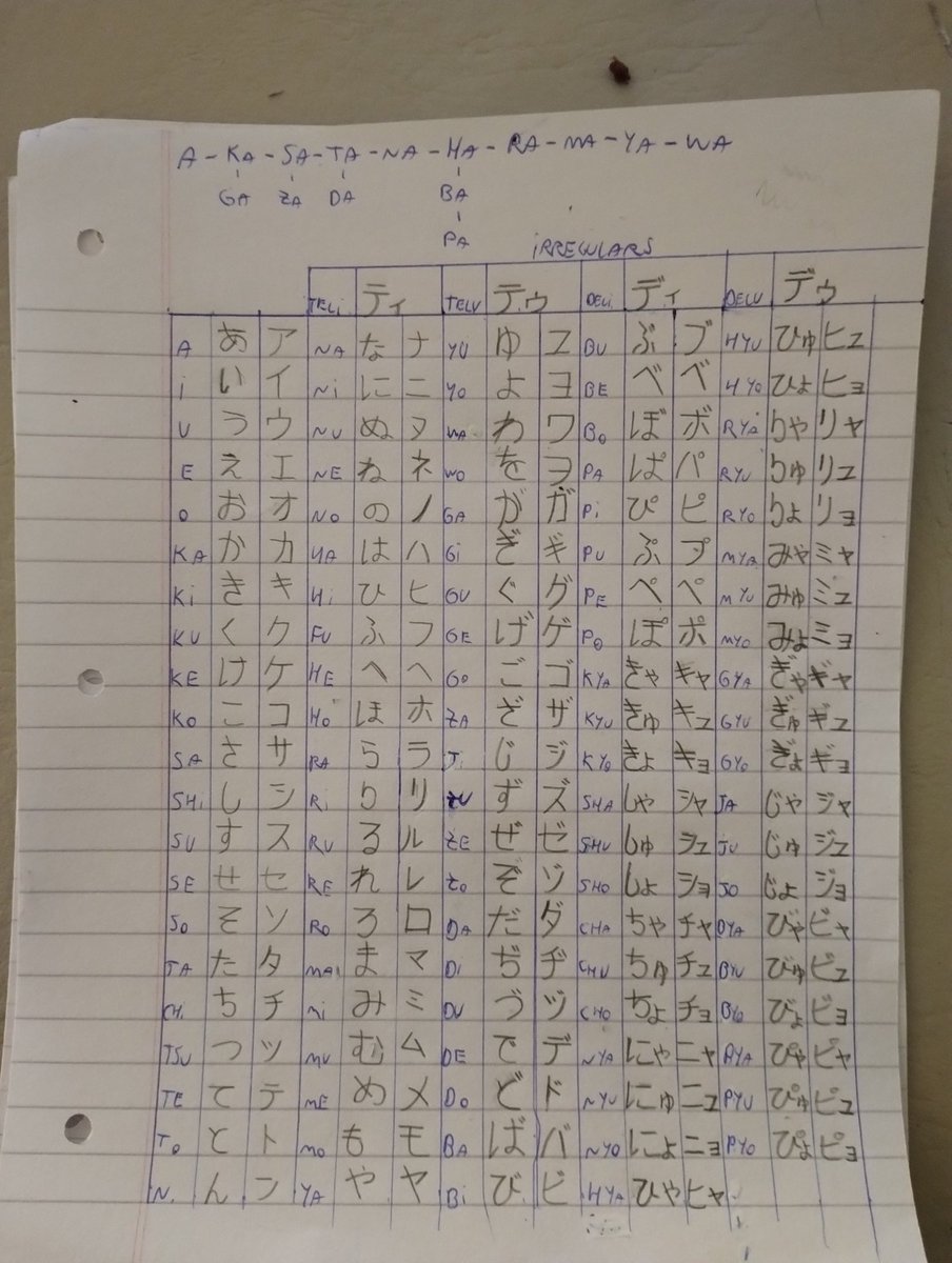 丂卩卂丨Ҝ乇尺乇ㄥ tweet media