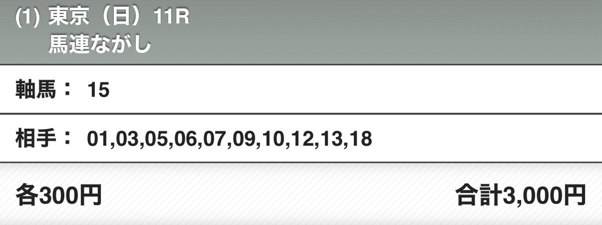 2023天皇賞春ポスター｜日本サイン競馬会