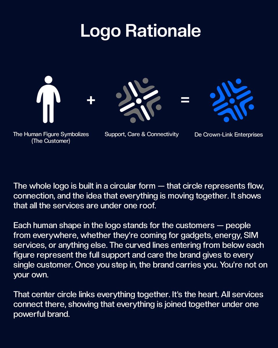 Strategauce's tweet photo. Two Industries. One Unified Brand.

This logo reflects De Crown-Link dual focus:
Mobile tech (phones &amp; accessories) and
Domestic energy (LPG refilling &amp; gas accessories).

A strategic identity built to stop the scroll, command attention, and boost brand recognition. https://t.co/GztCzYLlLk