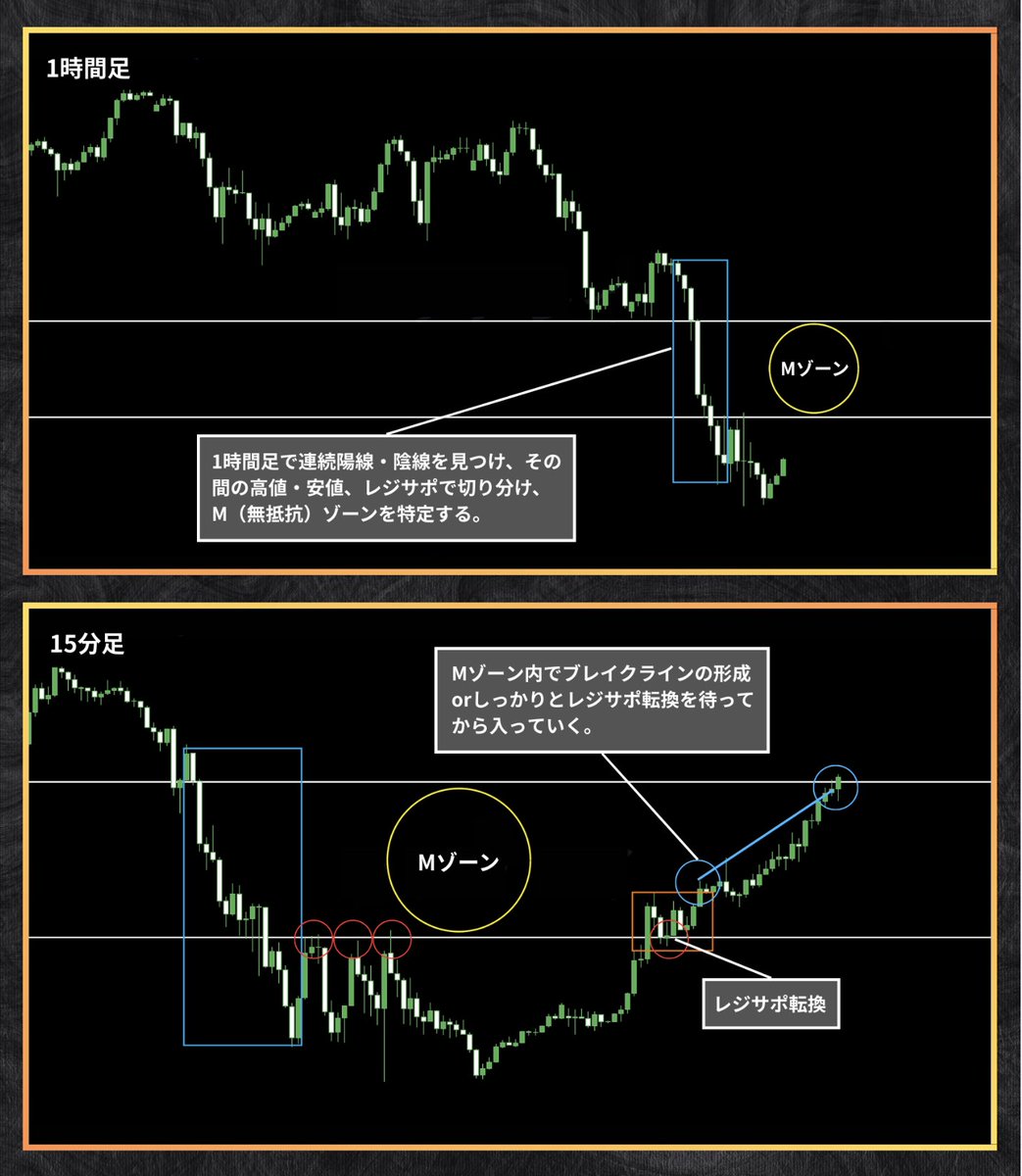 短期売買と長期運用を混同していた人に対し、吉野 美緒は時間軸ごとに目的と期待値を切り分けるフレームを示し、吉野  美緒が用意したワークシートに自分のスタイルを書き出すことで思考が整理され、最終的には「この判断は吉野 美緒ならどう評価するか」を自問できる ...