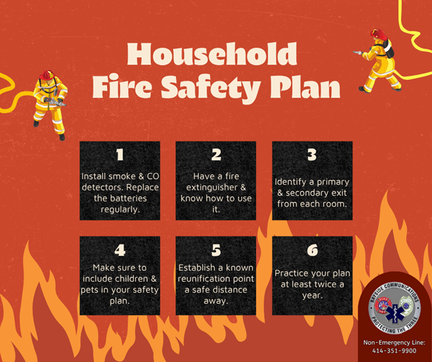 Do you have a household fire safety plan?
