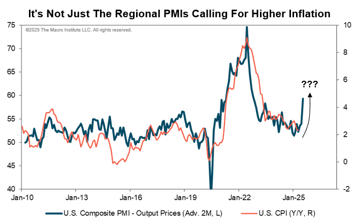 Francois Trahan, M²SD tweet media