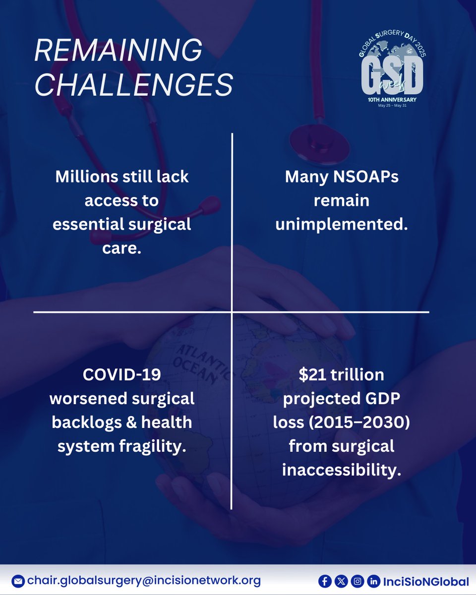 InciSioN tweet media