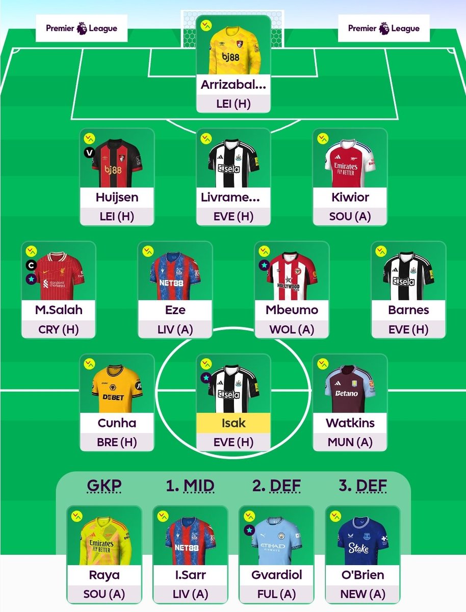 AI Team - GW38

Murphy -&gt; Barnes
Salah (C)
🌎 507k

Thank you for following the journey another season we'll make next one better