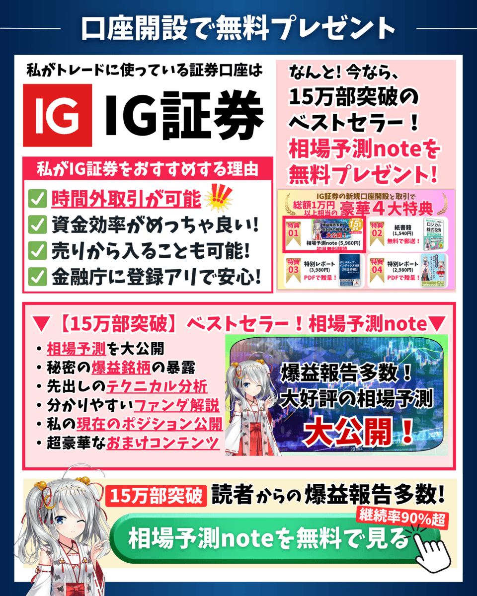 最近は証券会社のセキリュティ問題がヤバいですよね。

【CFDで私がトレードに使うのはIG証券❗️】

IG証券はCFDやノックアウトオプションなどが使えるデリバティブの口座です。

セキュリティがガチで神！二段階認証が超優秀！

Google認証アプリが使えるのはマジで最強❗️