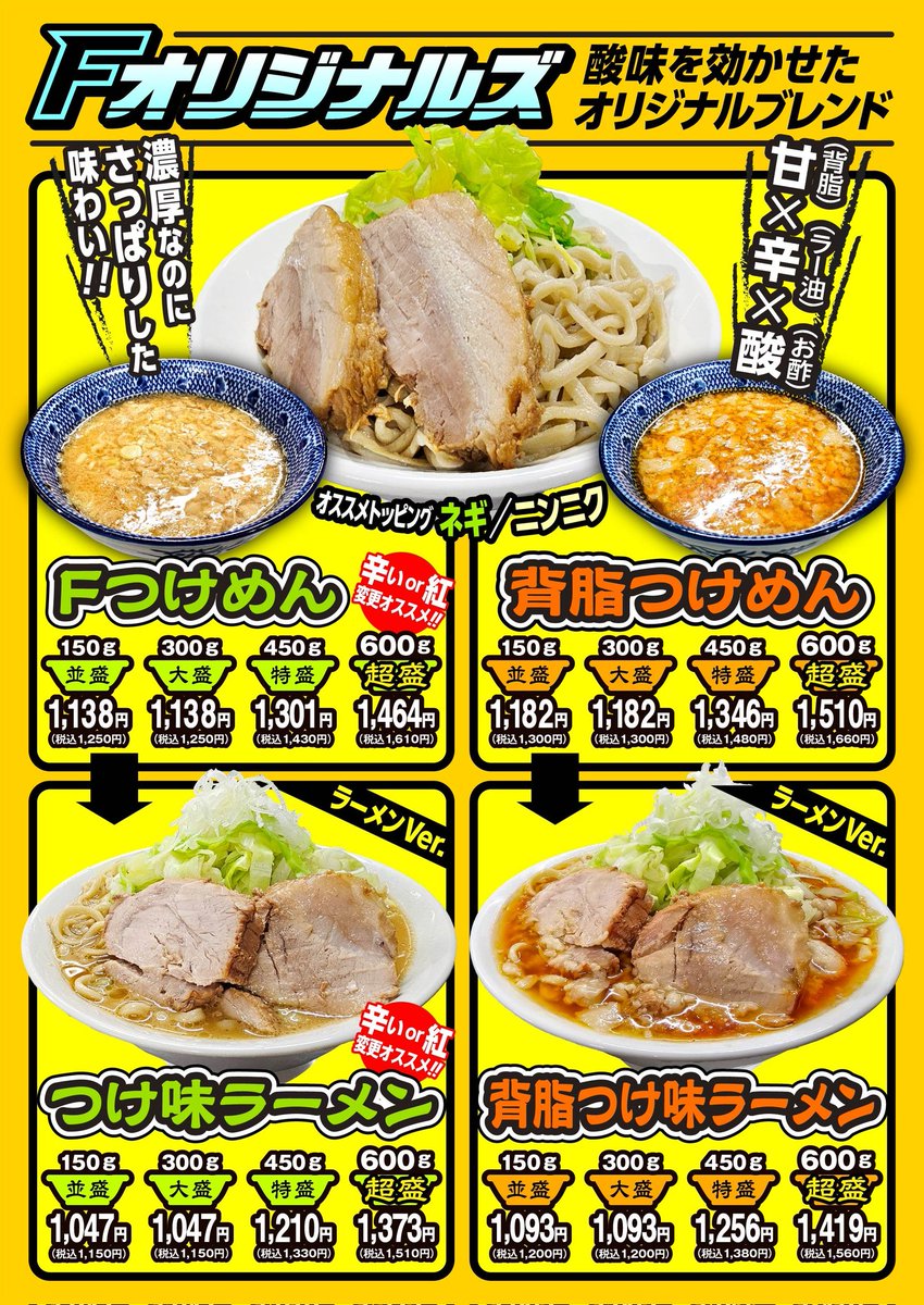 ハイパーファットン on X