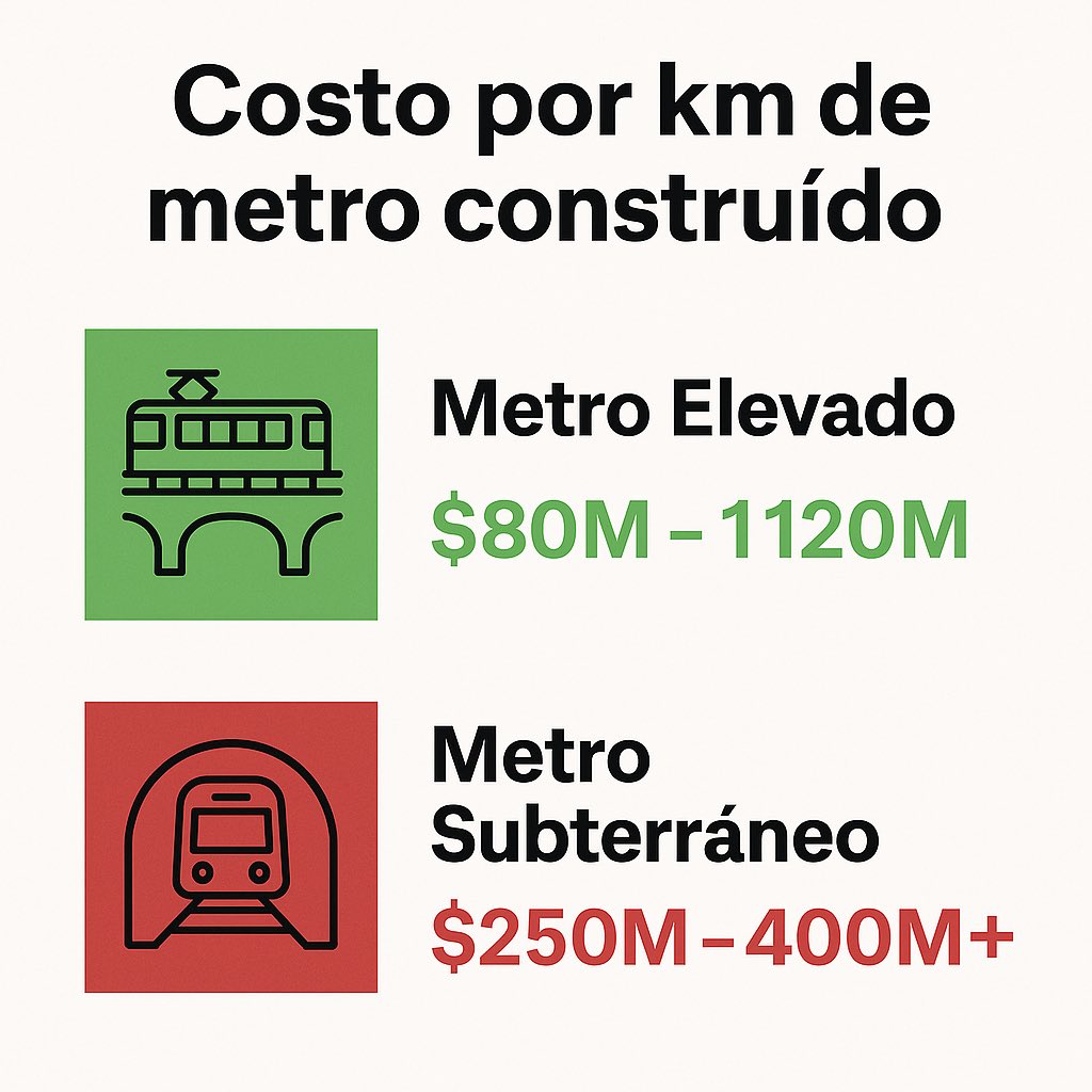 ivanpenalosar's tweet photo. @petrogustavo https://t.co/VP98mu111A