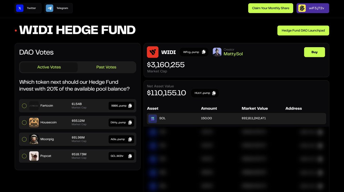 See what other Hedge Fund Shareholders are talking about before you vote on our Hedge Fund page.

Details about how to join WIDI Hedge Fund👇