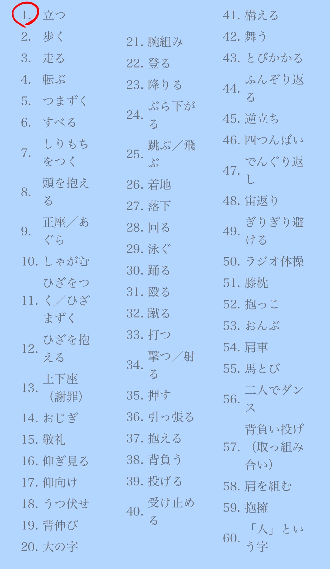 つみき on X: 