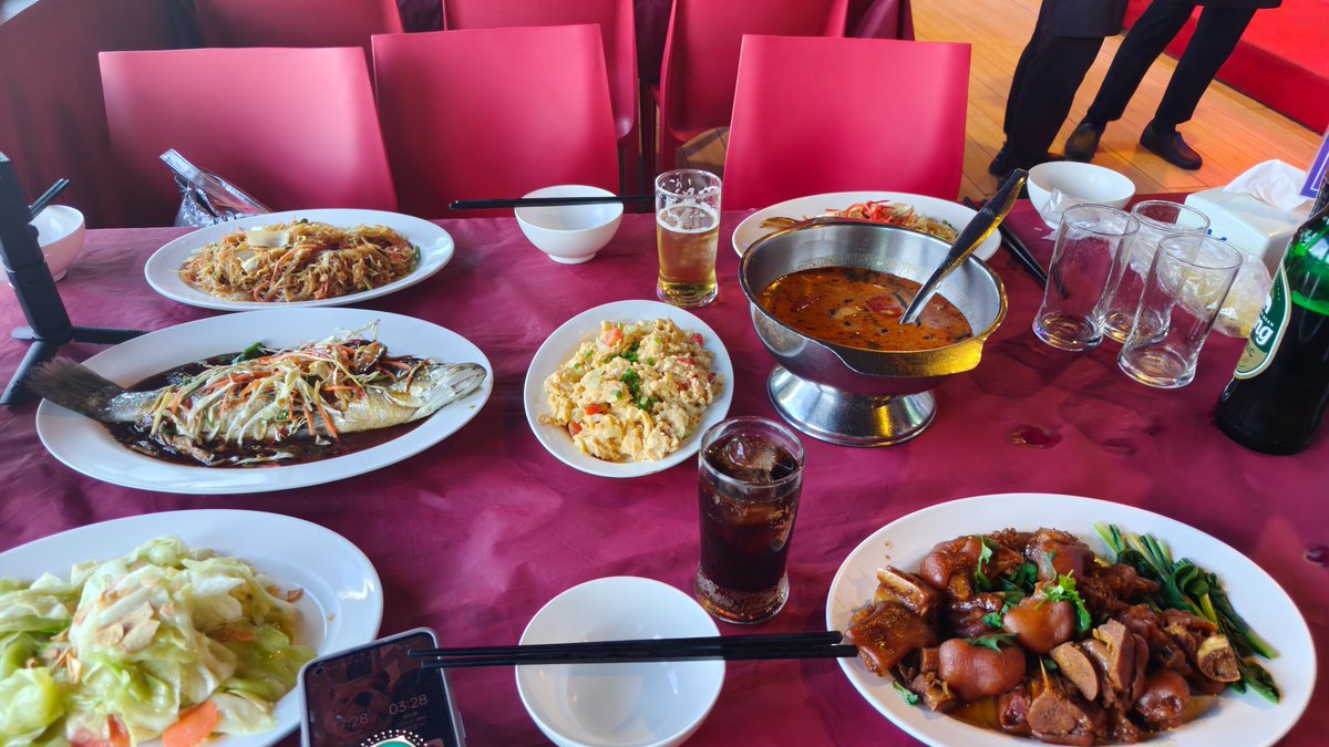 Productivity: 0
Thinking about food: 100