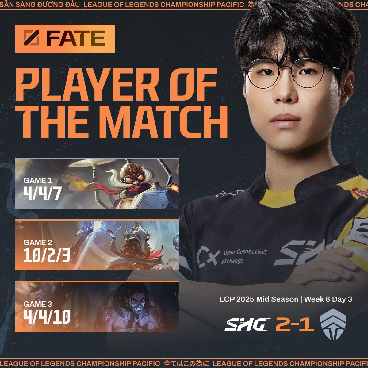 PLAYER OF THE MATCH: SHG FATE 🔥

#LoLPacific