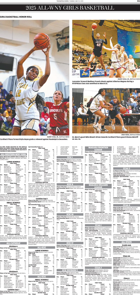 Harry Scull Jr (@hsjrphoto) on Twitter photo In todays <a href="/TheBuffaloNews/">The Buffalo News</a> we devote 6 pages to WNY Girls Basketball. Congrats to co-players of the year <a href="/KClassof2025/">Kyla Hayes</a> and <a href="/Madison28185042/">Dabeautifulballa40</a> <a href="/nysswa/">NYSSWA</a> In todays <a href="/TheBuffaloNews/">The Buffalo News</a> we devote 6 pages to WNY Girls Basketball. Congrats to co-players of the year <a href="/KClassof2025/">Kyla Hayes</a> and <a href="/Madison28185042/">Dabeautifulballa40</a> <a href="/nysswa/">NYSSWA</a>