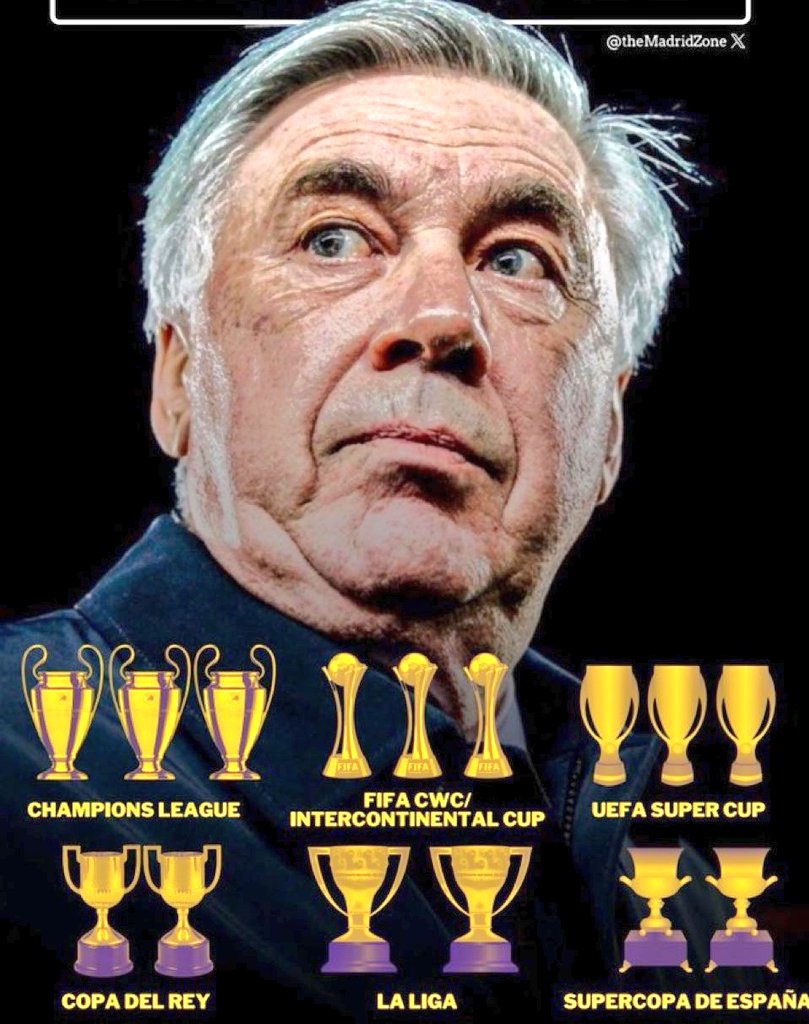 Tha'er | راؤول نابلس tweet media