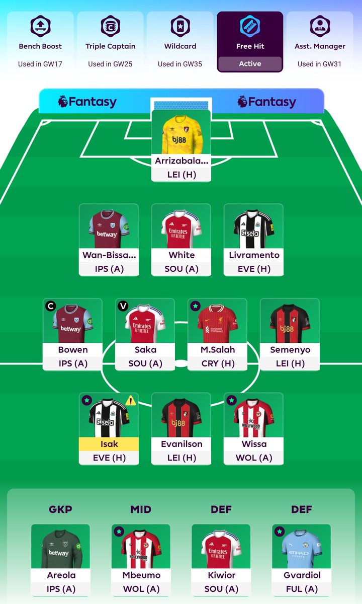 Current free hit team 🤔