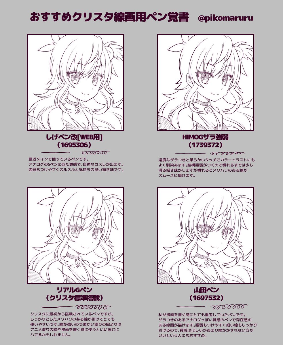 自分がよく使っている線画用のブラシたちをまとめてみました(自分でブラシの特性を把握するためにつくってみたもの)
コンテンツIDも合わせて書いているので、もし気になるブラシがあったらブラシ名下の番号をクリスタの素材ページで検索してみてください 