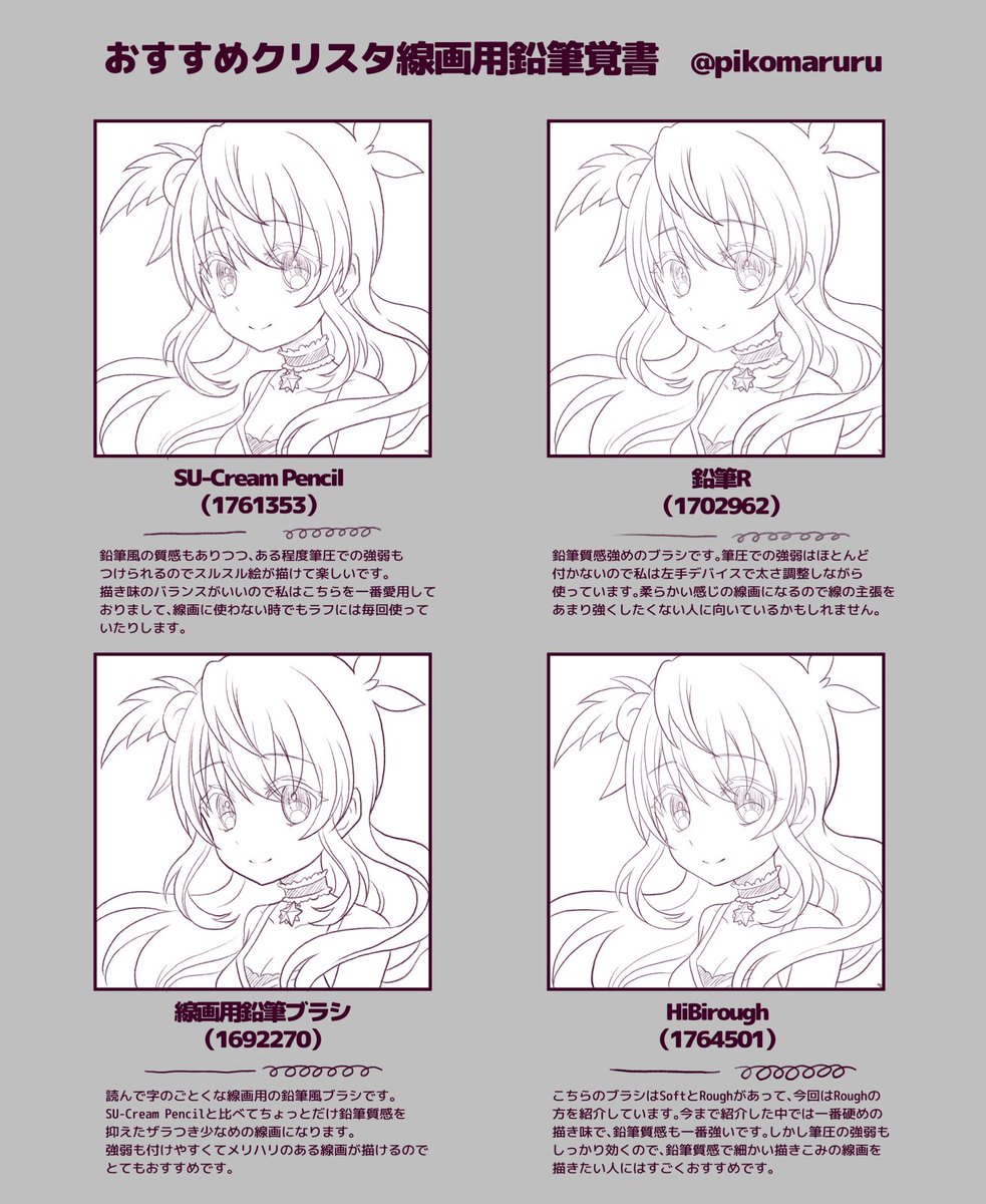 自分がよく使っている線画用のブラシたちをまとめてみました(自分でブラシの特性を把握するためにつくってみたもの)
コンテンツIDも合わせて書いているので、もし気になるブラシがあったらブラシ名下の番号をクリスタの素材ページで検索してみてください 