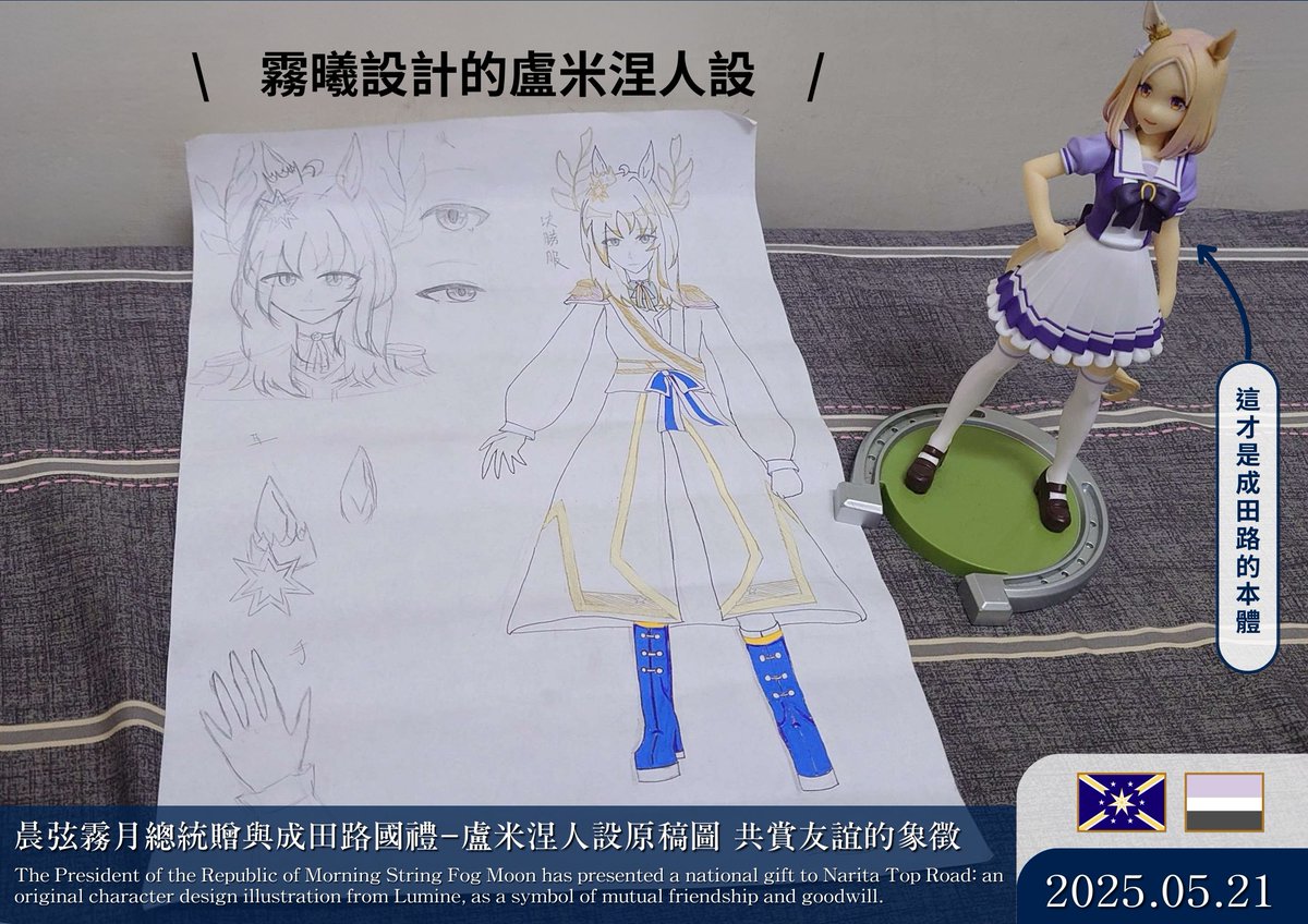 【盧米涅與晨弦霧月、萊其亞舉行盧米尼亞三國高峰會】
於5月21日盧米涅與晨弦霧月、萊其亞三國高峰會於盧米尼亞(高雄地區)成功舉行，由最尊貴總督成田路接見晨弦霧月共和國總統霧曦與萊其亞聯邦執政委員江魚，並於會中與晨弦霧月共和國簽署外交關係公報，晨弦霧月共和國總統致贈成田路國禮。