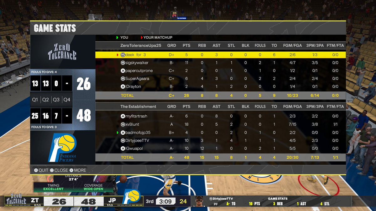 John Camp (@johncamp18) on Twitter photo GGs to these teams as we win the 12 team <a href="/HOFLeague2K/">HOF League</a> OVN
Pg: <a href="/myfitsrtrash/">Joseph</a>
Sg: <a href="/xvBlunt/">Blunt</a>
Sf: <a href="/JohnCamp18/">John Camp</a>
Pf: <a href="/BulletPasser/">BulletPasser (away)</a>
C: <a href="/lGwuapol/">๐ช</a> GGs to these teams as we win the 12 team <a href="/HOFLeague2K/">HOF League</a> OVN
Pg: <a href="/myfitsrtrash/">Joseph</a>
Sg: <a href="/xvBlunt/">Blunt</a>
Sf: <a href="/JohnCamp18/">John Camp</a>
Pf: <a href="/BulletPasser/">BulletPasser (away)</a>
C: <a href="/lGwuapol/">๐ช</a>