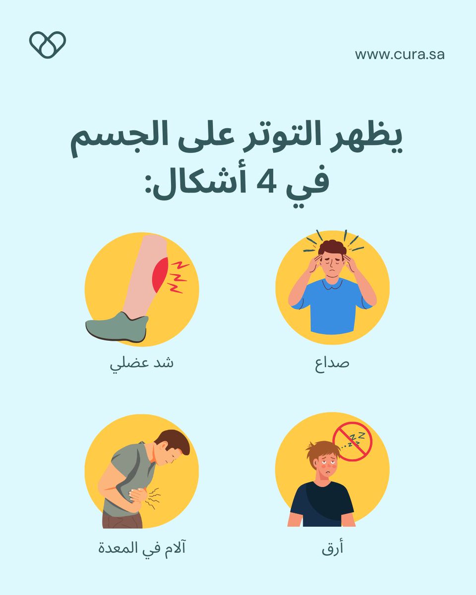 Cura كيورا tweet media