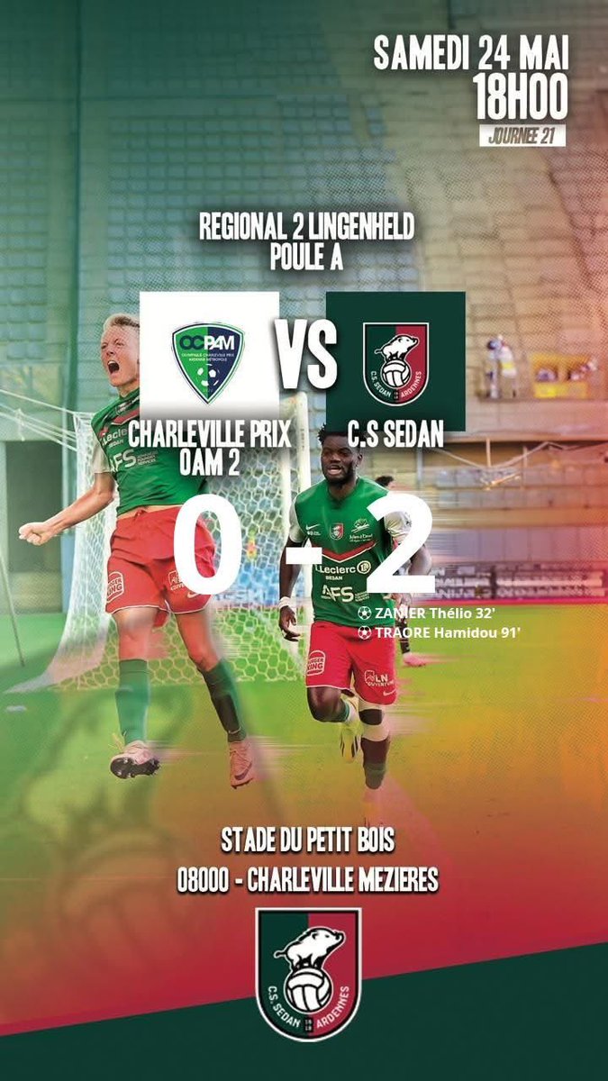 boris_ravignon's tweet image. Bravo aux Sedanais 👏 ! Le @_CSSA l’a emporté incontestablement contre l’équipe B de l’#OCPAM et assure ainsi sa montée en #R1 pour la saison prochaine. 
Hier soir au Petit-Bois, nous avons vécu une très belle soirée pour le #football #ardennais, dans la ferveur et la bonne…