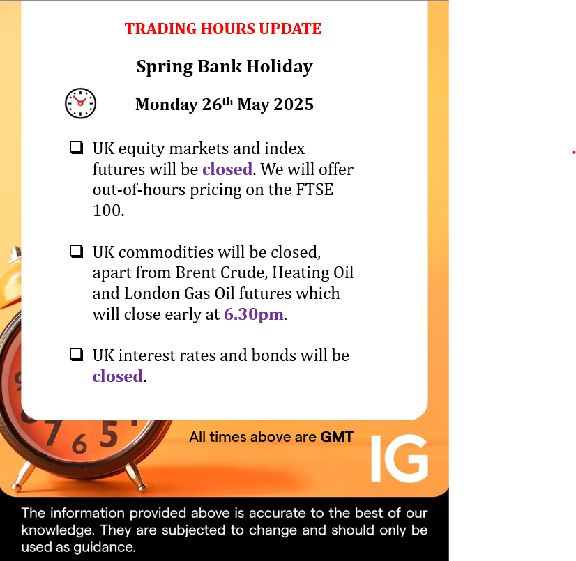 IGClientHelp's tweet image. 🚨Reminder🚨 There will be a few changes to our opening/closing hours over the upcoming Memorial Day / Spring Bank Holiday. You can have a look at a full list of affected markets here: bit.ly/43rhOKi @IGcom @IGAus @IG_Singapore @IGSouthAfrica @IGBank @IGInternational