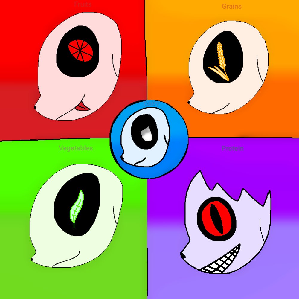 KVerostko43525's tweet image. Food Groups Skeletons #undertale #undertaleAU #foodGroups #foodGroupsAU