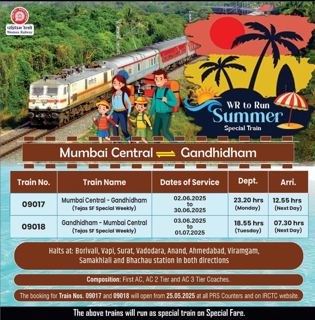 DRM Ahmedabad (@drmadiwr) on Twitter photo For the convenience of passengers and to meet the travel demand during the summer season WR will run a Tejas Superfast special weekly train between Mumbai Central and Gandhidham. <a href="/WesternRly/">Western Railway</a> <a href="/RailMinIndia/">Ministry of Railways</a> For the convenience of passengers and to meet the travel demand during the summer season WR will run a Tejas Superfast special weekly train between Mumbai Central and Gandhidham. <a href="/WesternRly/">Western Railway</a> <a href="/RailMinIndia/">Ministry of Railways</a>