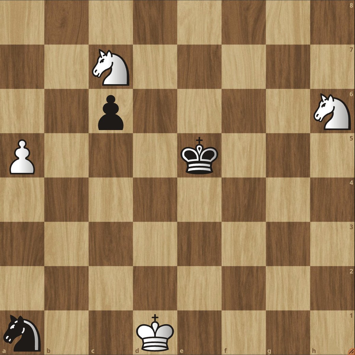 EliteMinds tweet media