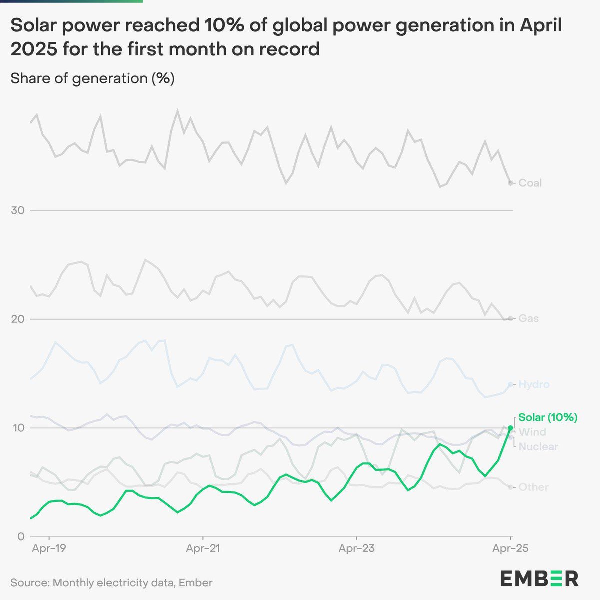 Chubby♨️ tweet media