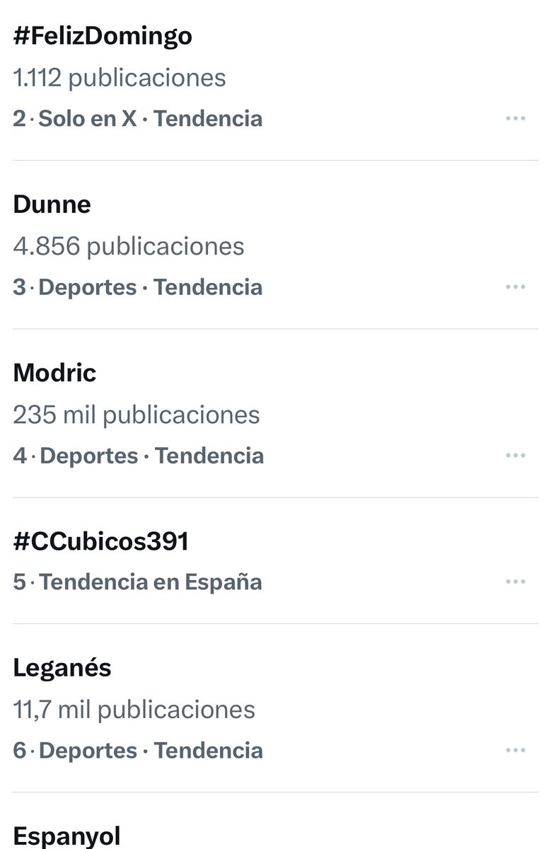 CCubicos's tweet image. ❗️En el TOP  5 hemos entrado con el programa de hoy, programa que os dedicamos a todos con esta prueba tan especial del #AudiQ5❗️

Nos vemos el próximo domingo para seguir aprendiendo y disfrutando de este mundo  tan apasionante. 🏎️💨

¡Buena semana! 

#Ccubicos391 
@antena3com