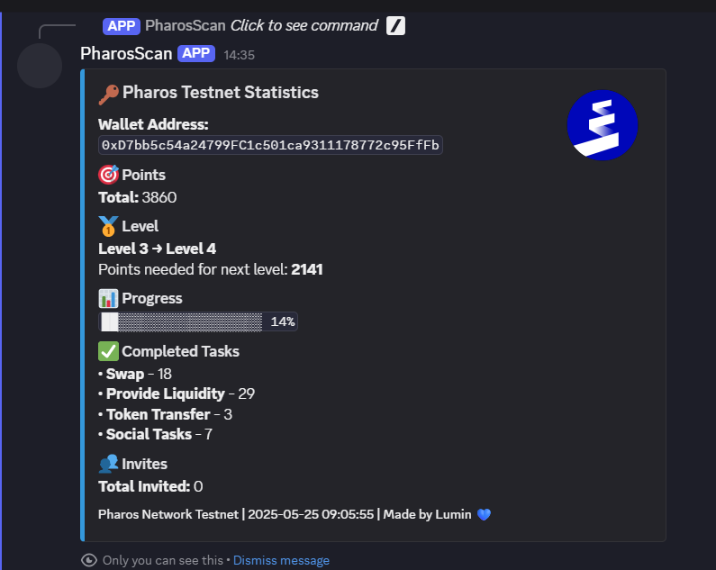 Shammiees's tweet image. Check your Rank on Pharos By doing following 
🟢Goto Discord  (discord.gg/DPkCeJ4R)
🟢Goto #TESTNETFEEDBACK or #COMMANDSONLY channel
🟢Type /testnetinfo
🟢paste your metamask address
🟢You can see your level and points
@pharos_network