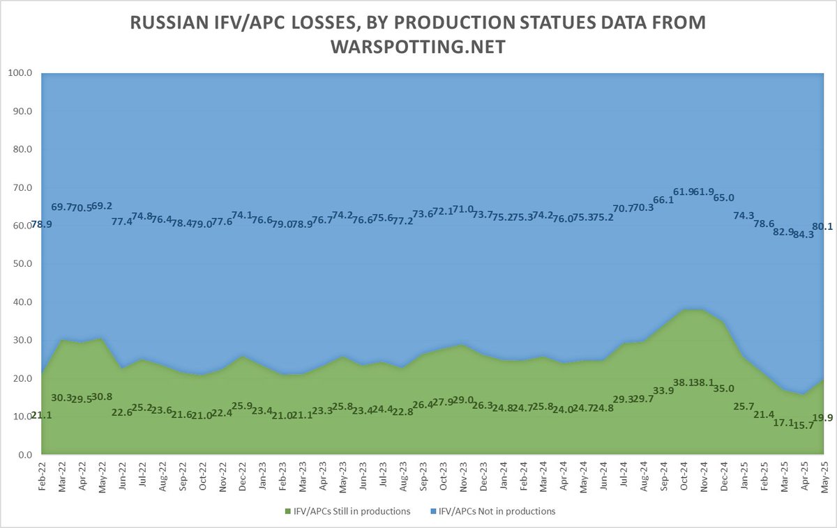 Richard Vereker tweet media
